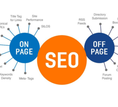a-ultimate-guide-to-off-page-seo-techniques-in-2023